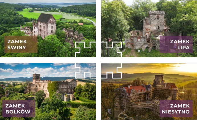 Szlak 4 zamków